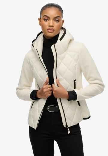 Флисовая куртка