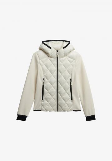 Флисовая куртка