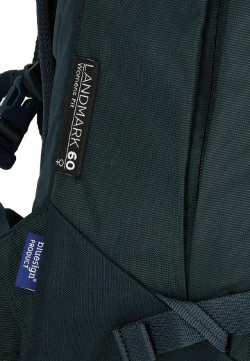 Спортивный рюкзак