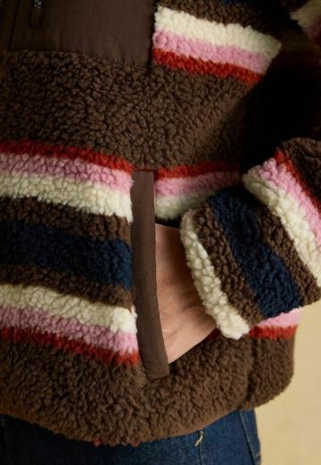 Флисовая куртка