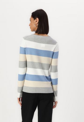 Пуловер в полоску