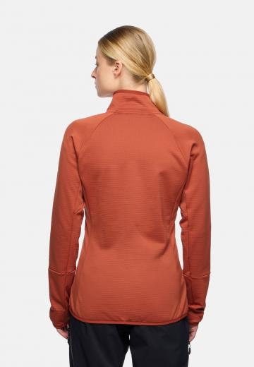 Флисовая куртка