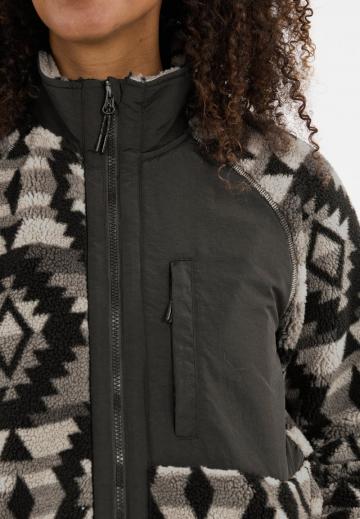 Флисовая куртка