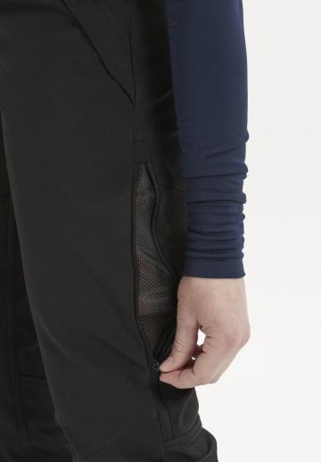 Узкие брюки