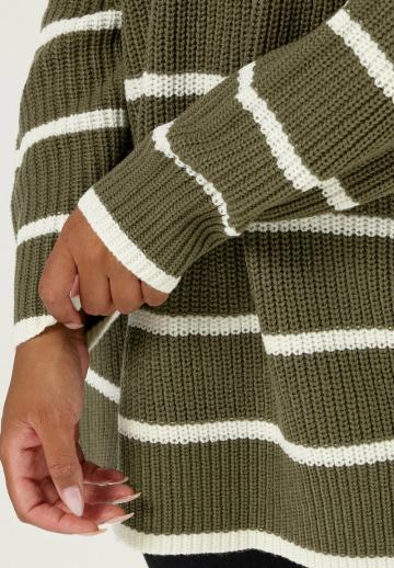 Пуловер в полоску