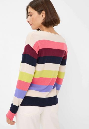 Пуловер в полоску