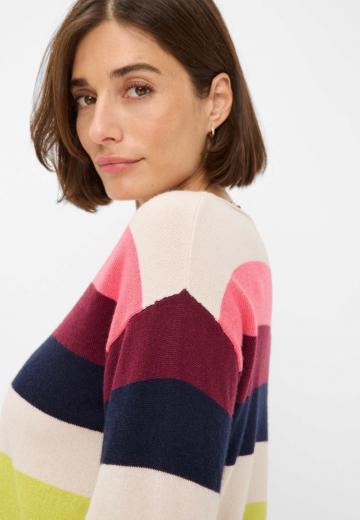 Пуловер в полоску