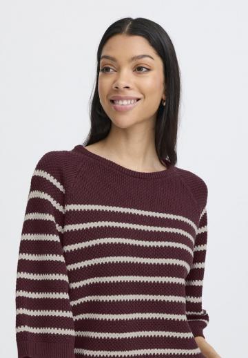 Пуловер в полоску