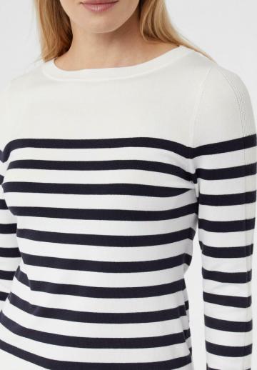 Пуловер в полоску