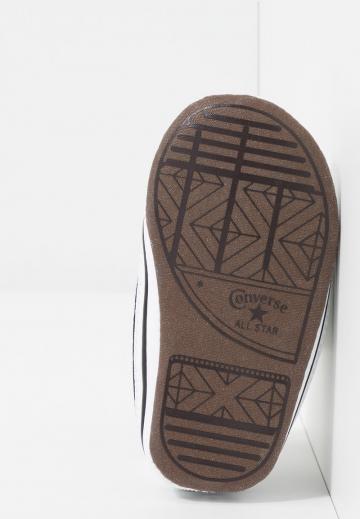 Детская обувь