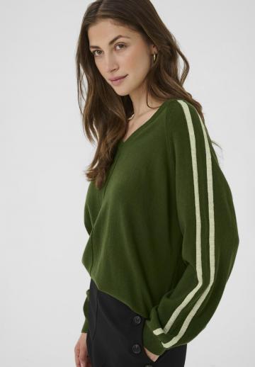 Пуловер в полоску