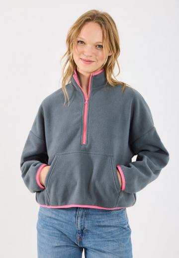 Флисовая куртка