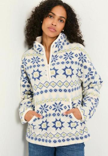 Флисовая куртка