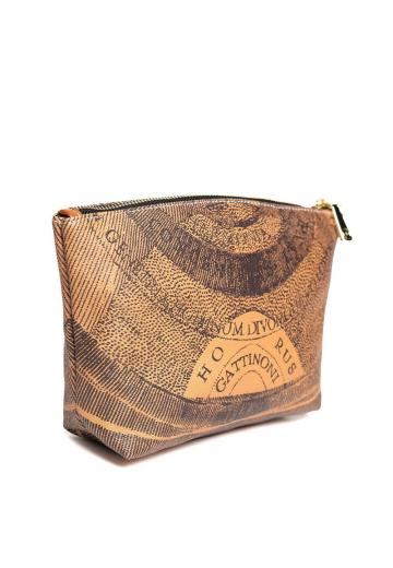 Косметичка