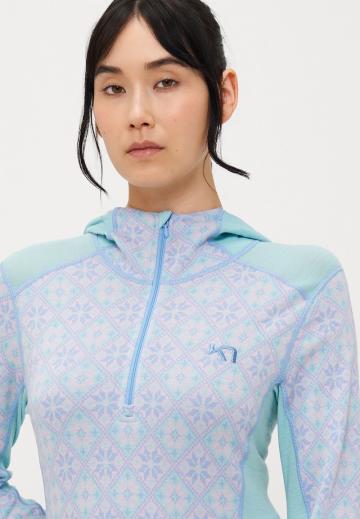 Спортивное белье