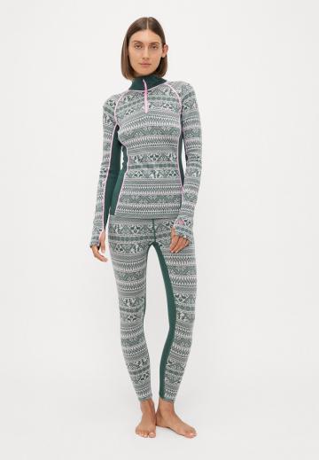 Спортивное белье