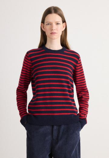 Пуловер в полоску