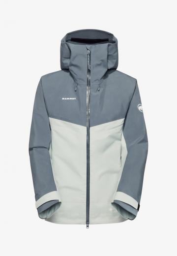 Куртка дождевик