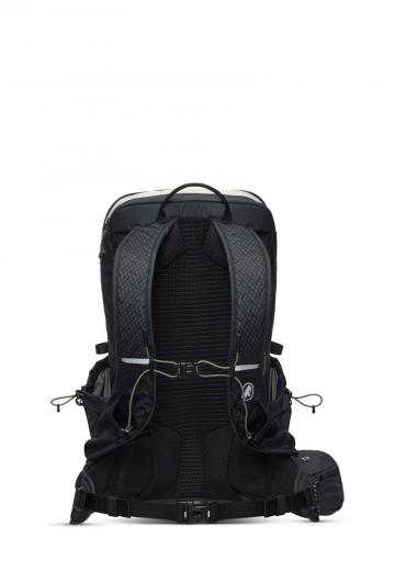 Спортивный рюкзак