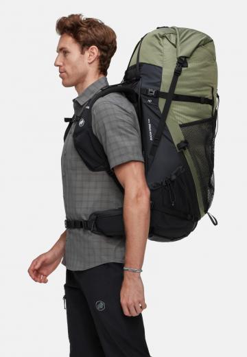 Спортивный рюкзак