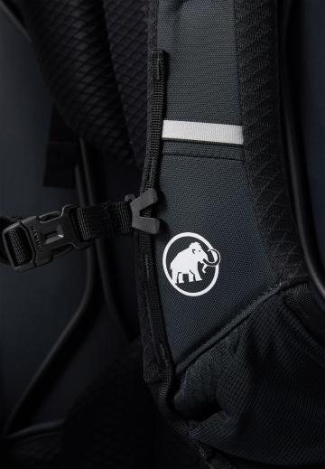 Спортивный рюкзак