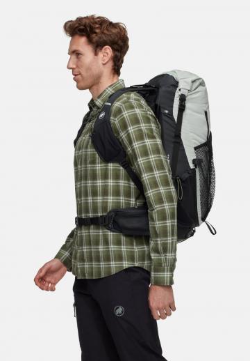 Спортивный рюкзак