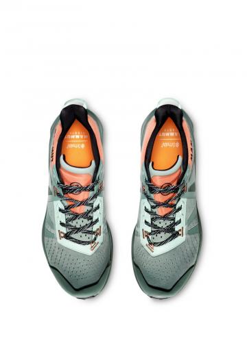 Гандбольные кроссовки