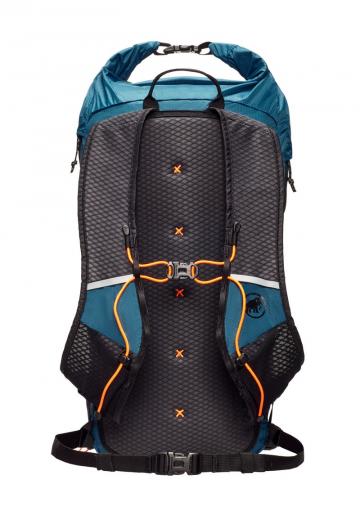 Спортивный рюкзак