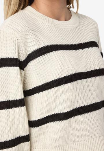 Пуловер в полоску