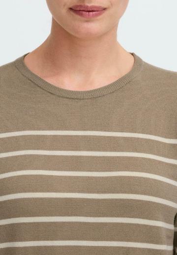 Пуловер в полоску