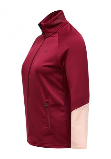 Флисовая куртка