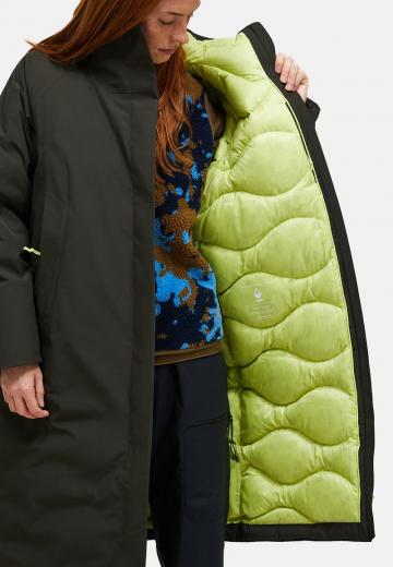 Пуховое пальто