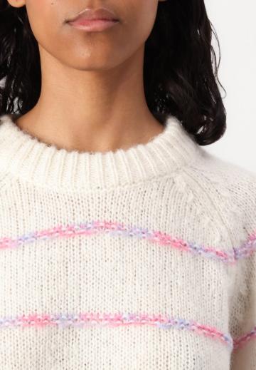 Пуловер в полоску