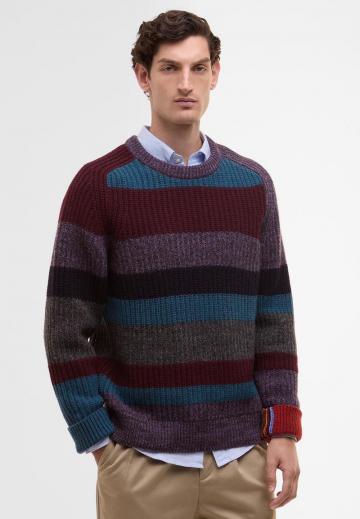 Пуловер в полоску