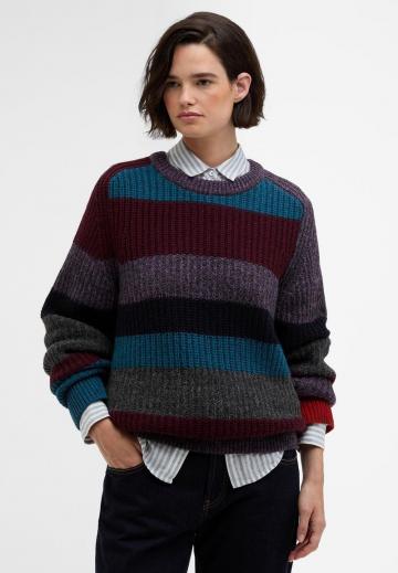 Пуловер в полоску