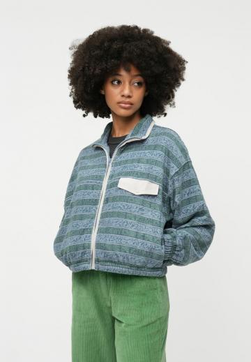 Флисовая куртка