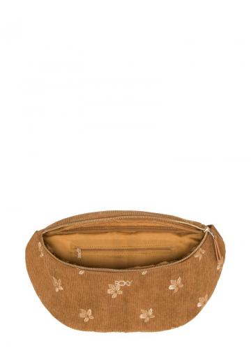 Сумка на пояс