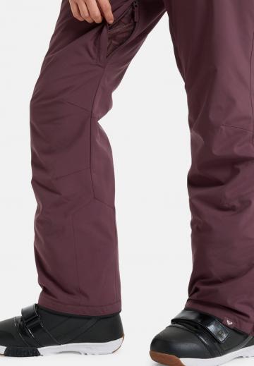 Зимние брюки