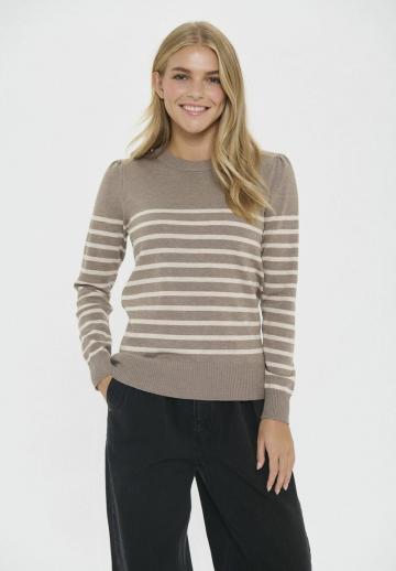 Пуловер в полоску