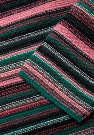 Пуловер в полоску