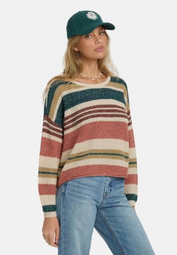 Пуловер в полоску