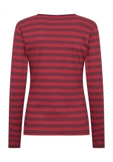 Пуловер в полоску