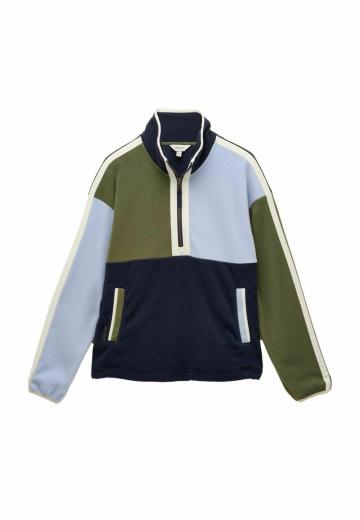 Флисовая куртка