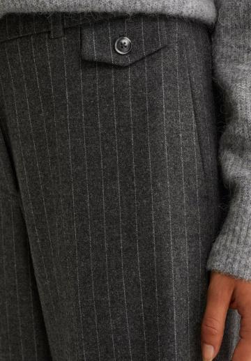 Широкие брюки