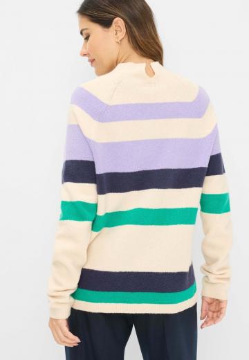 Пуловер в полоску
