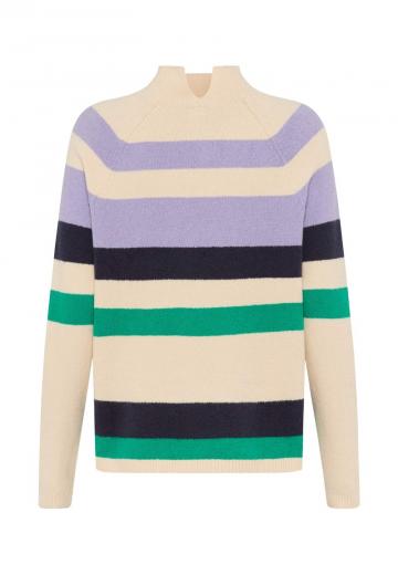 Пуловер в полоску