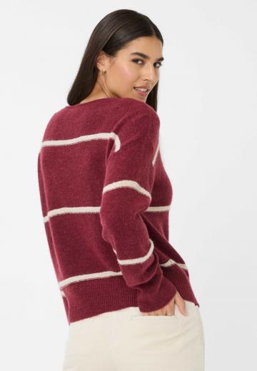 Пуловер в полоску