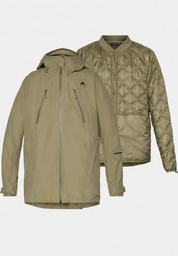 Сноубордическая куртка