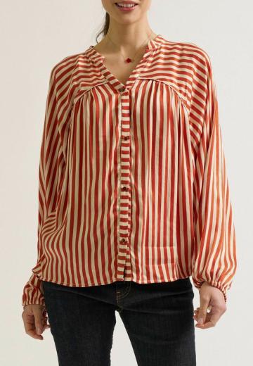 Блузка для беременных