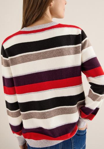 Пуловер в полоску